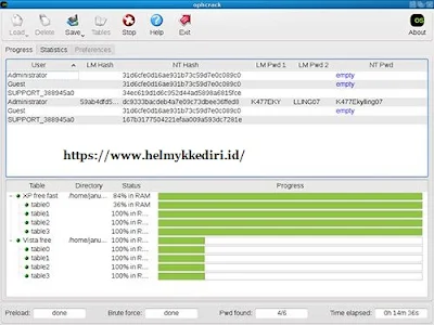 Software untuk membobol passwordv