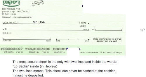 Comment remplir un bordereau de chèquebillet de banque