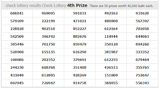 Thailand Lottery Today Result Live For 16-08-2018