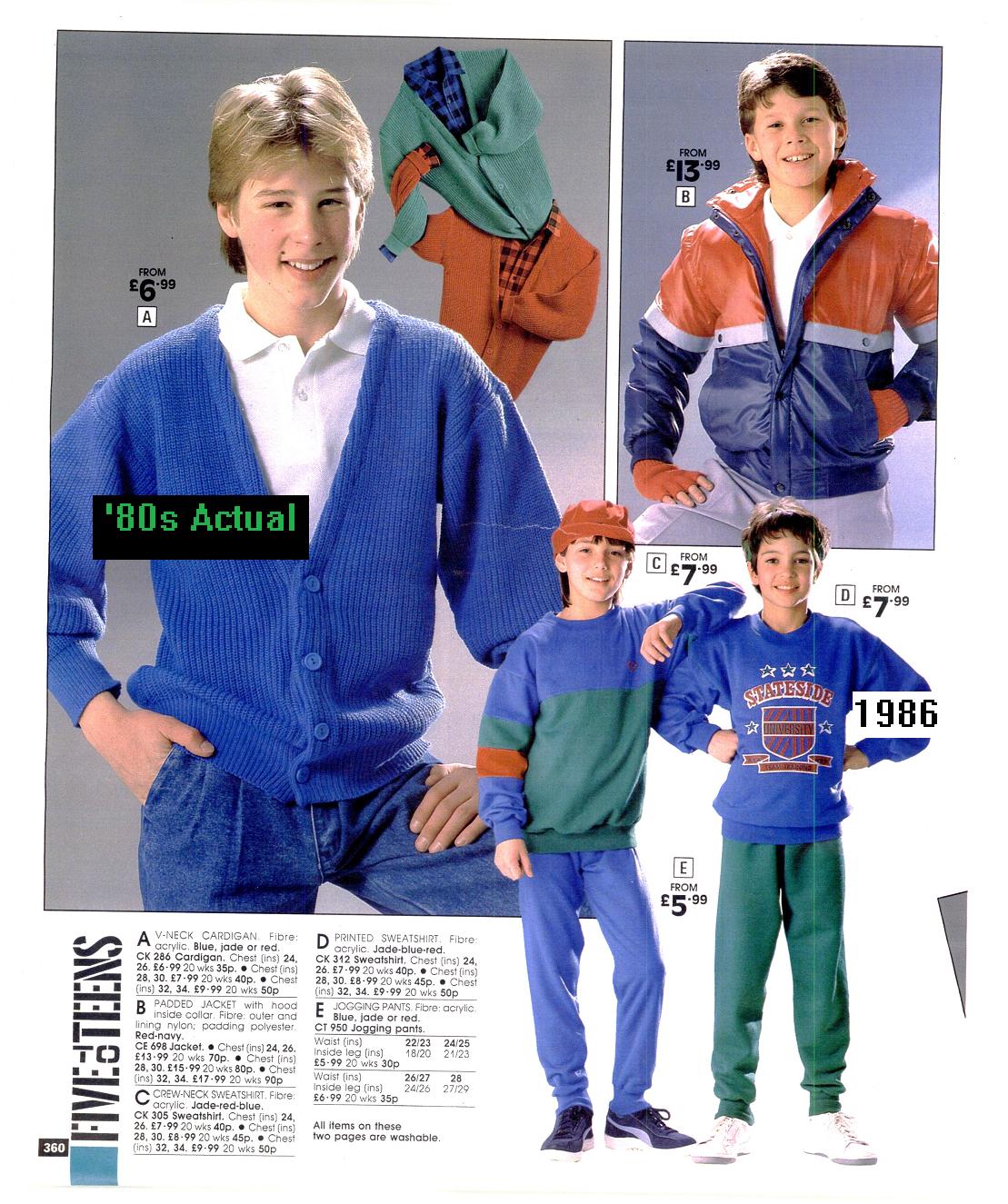 '80s Actual 1980s Fashions... Suitable Trends For Today?