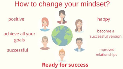 How to change your mindset