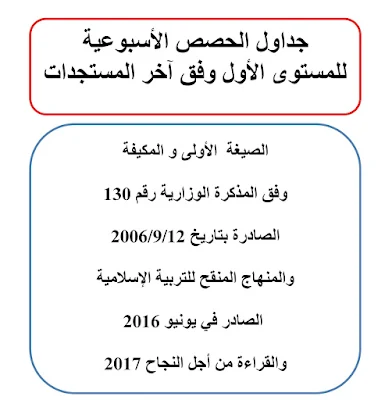 جديد:جدول حصص المستوى الأول وفق الطريقة الجديدة لتدريس القراءة 2017