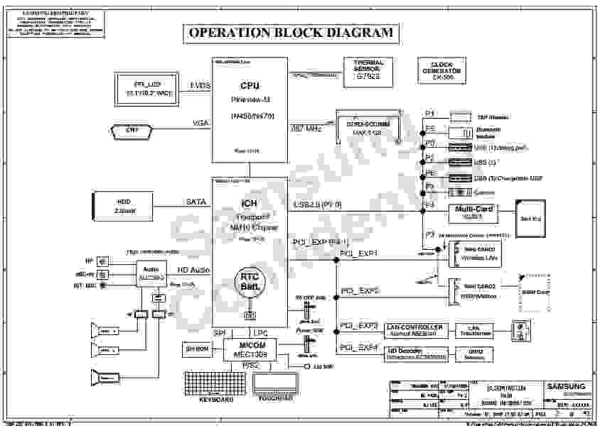 Honda Nc700x Service Manual Wiring Diagram User Manual ...