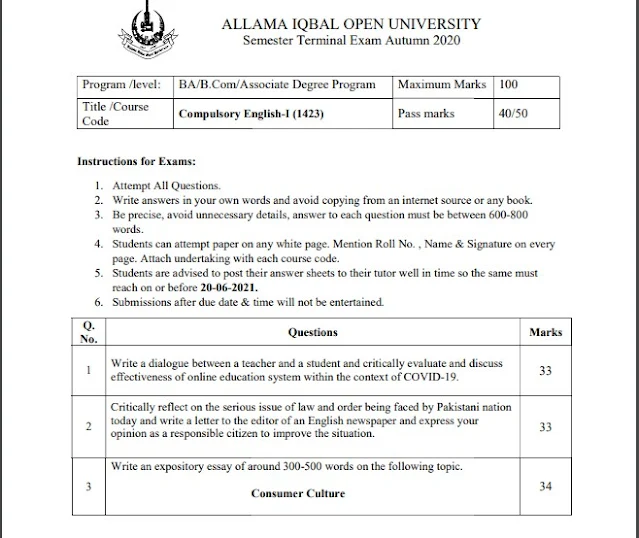 Aiou B.com Question Papers download