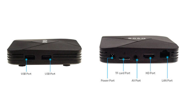 The inputs and outputs of the Android Box D905 S905X