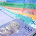 Ringgit naik 0.23%