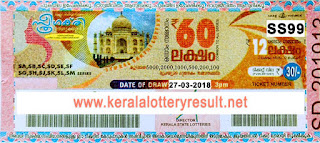 kerala lottery 27/3/2018, kerala lottery result 27.3.2018, kerala lottery results 27-03-2018, sthree sakthi lottery SS 99 results 27-03-2018,   sthree sakthi lottery SS 99, live sthree sakthi lottery SS-99, sthree sakthi lottery, kerala lottery today result sthree sakthi, sthree sakthi lottery   (SS-99) 27/03/2018, SS 99, SS 99, sthree sakthi lottery SS99, sthree sakthi lottery 27.3.2018, kerala lottery 27.3.2018, kerala lottery result   27-3-2018, kerala lottery result 27-3-2018, kerala lottery result sthree sakthi, sthree sakthi lottery result today, sthree sakthi lottery SS 99,   www.keralalotteryresult.net/2018/03/27 SS-99-live-sthree sakthi-lottery-result-today-kerala-lottery-results, keralagovernment, result, gov.in,   picture, image, images, pics, pictures kerala lottery, kl result, yesterday lottery results, lotteries results, keralalotteries, kerala lottery,   keralalotteryresult, kerala lottery result, kerala lottery result live, kerala lottery today, kerala lottery result today, kerala lottery results today,   today kerala lottery result, sthree sakthi lottery results, kerala lottery result today sthree sakthi, sthree sakthi lottery result, kerala lottery result   sthree sakthi today, kerala lottery sthree sakthi today result, sthree sakthi kerala lottery result, today sthree sakthi lottery result, sthree sakthi   lottery today result, sthree sakthi lottery results today, today kerala lottery result sthree sakthi, kerala lottery results today sthree sakthi, sthree   sakthi lottery today, today lottery result sthree sakthi, sthree sakthi lottery result today, kerala lottery result live, kerala lottery bumper result,   kerala lottery result yesterday, kerala lottery result today, kerala online lottery results, kerala lottery draw, kerala lottery results, kerala state   lottery today, kerala lottare, kerala lottery result, lottery today, kerala lottery today draw result, kerala lottery online purchase, kerala lottery   online buy, buy kerala lottery online