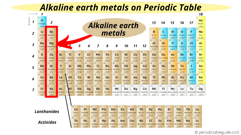 Alkaline earth metals
