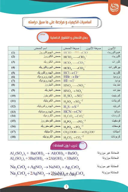 تحميل كتاب مندليف فى الكيمياء للصف الثالث الثانوى 2022 (الشرح) pdf