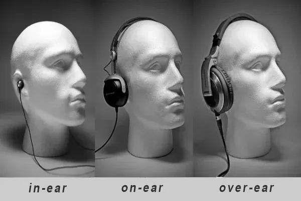 In-Ear, On-Ear, dan Over-Ear