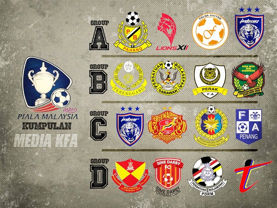 Undian Piala Malaysia 2014, Kelantan dan JDT dalam satu 