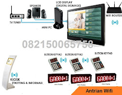 mesin antrian multimedia