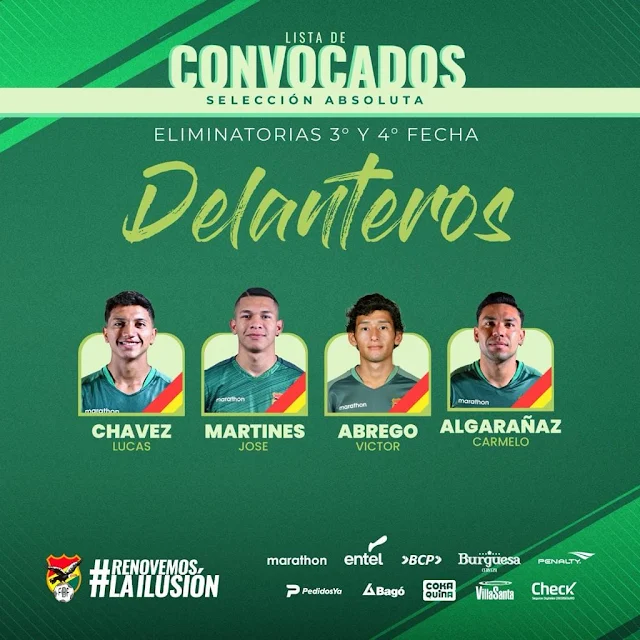 Convocatoria de la Selección Boliviana para el Microciclo hasta que se solucione el Torneo de División Profesional