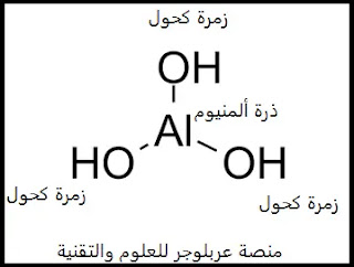 هل هيدروكسيد الألومنيوم مضر بالصحة؟ ما هي الآثار الجانبية لتناول هيدروكسيد الألومنيوم؟ ما هو رمز هيدروكسيد الألومنيوم؟ هل هيدروكسيد الصوديوم خطر؟ ما هي مخاطر هيدروكسيد الصوديوم؟ ما هي الأطعمة التي تحتوي على هيدروكسيد الألومنيوم؟ هل مضادات الحموضة المصنوعة من الألومنيوم آمنة؟  هل هيدروكسيد الألومنيوم متردد هيدروكسيد الألمنيوم قوي أم ضعيف aluminum hydroxide, magnesium hydroxide دواء هيدروكسيد الصوديوم Aluminum hydroxide دواء aluminium hydroxide, magnesium hydroxide هل هيدروكسيد الأمونيوم قوي ام ضعيف al(oh)3 قاعدة قوية ام ضعيفة