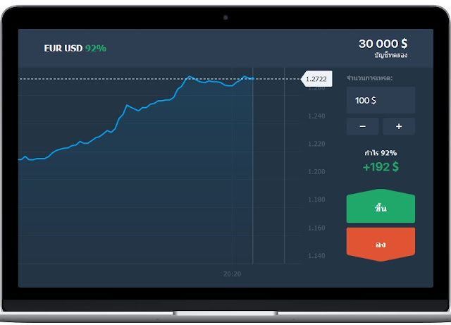 สมัคร OlympTrade 