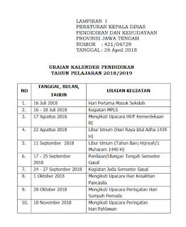 Dinas Pendidikan dan Kebudayaan Provinsi Jawa Tengah telah menerbitkan Pedoman Penyusunan  Kalender Pendidikan 2018/2019 Jawa Tengah