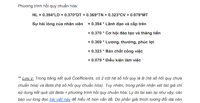 huong dan su dung spss 20 phamlocblog