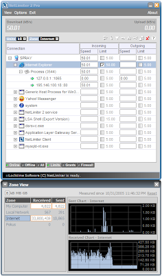 NetLimiter 2 Pro v2.0.10.1