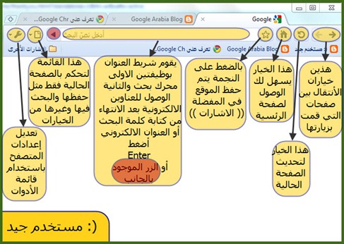 (: مستخدم جيد ادوات متصفح Google Chrome