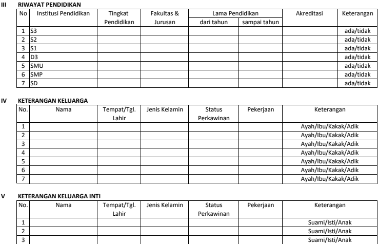 Lowongan Kerja PNS dan Non PNS Rumah Sakit Umum Daerah 