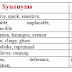 High Frequency Vocabulary for IELTS, TOEFL, SAT , GRE, GMAT ( Part-3)