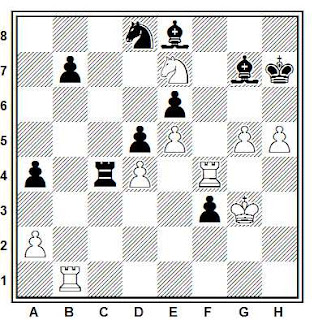 Posición de la partida de ajedrez Georgadzse - Mnakakanian (URSS, 1982)
