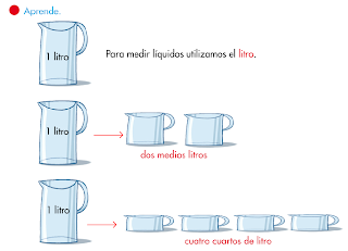 Resultado de imagen de litro medio litro y cuarto de litro 2o primaria