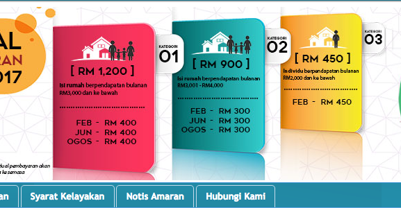 Tarikh Bayaran Br1m Bulan Ogos 2019 - Contoh Adat