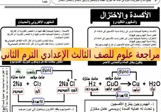 مراجعة علوم للصف الثالث الاعدادى, مراجعة علوم للصف الثالث الاعدادى الترم الثانى ليلة الامتحان, مراجعة علوم للصف الثالث الاعدادى ترم ثاني, مراجعة علوم للصف الثالث الاعدادى الترم الثانى pdf, مراجعة علوم للصف الثالث الاعدادى الفصل الدراسى الثانى