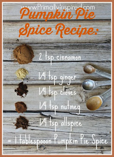 37 pumpkin recipes homemade pumpkin pie spice