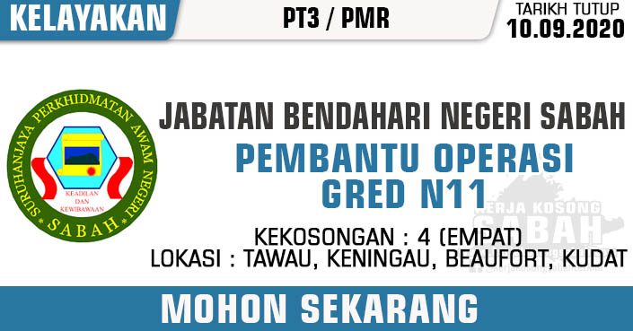 Surat Pekeliling Bendahari Negeri Sabah