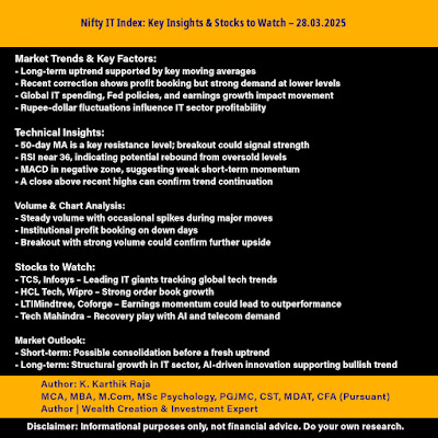 Nifty IT Index Key Insights & Stocks to Watch – 28.03.2025