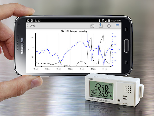 data logger