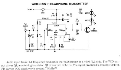 Headphone Wireless on Wireless Ir Headphone Transmitter