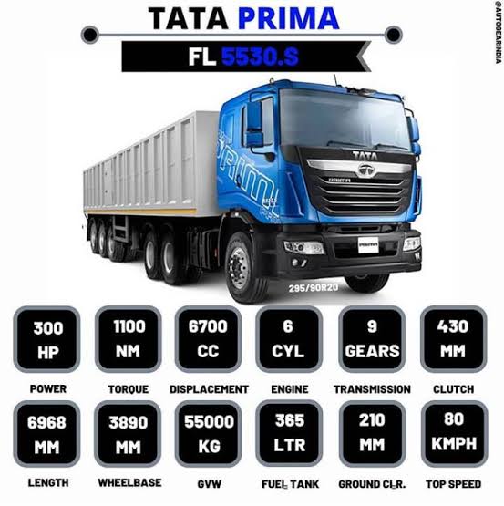 Tata Prima FL 5530.S Trailer