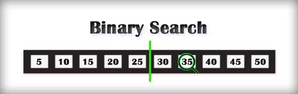 binary search in hindi