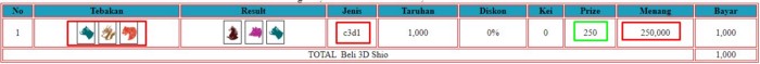 Cara Bermain 3D Shio