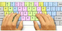mengenal Fungsi semua tombol pada keyboard kita