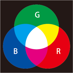 フリー素材 色の三原色 Three Primary Colors