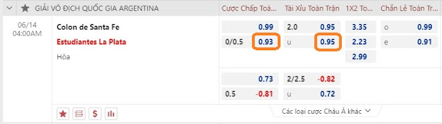 Cược thắng Colon vs Estudiantes La Plata, 04h ngày 14/6-VĐQG Argentina Keo-Colon%20vs%20Estudiantes