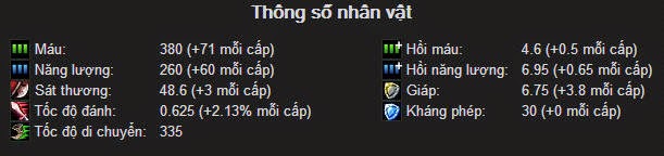 tướng Zilean giám hộ thời gian Lol