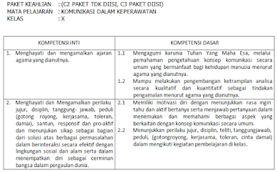 Download contoh format KI KD Komunikasi Dalam Keperawatan Kurikulum 2013 Terbaru