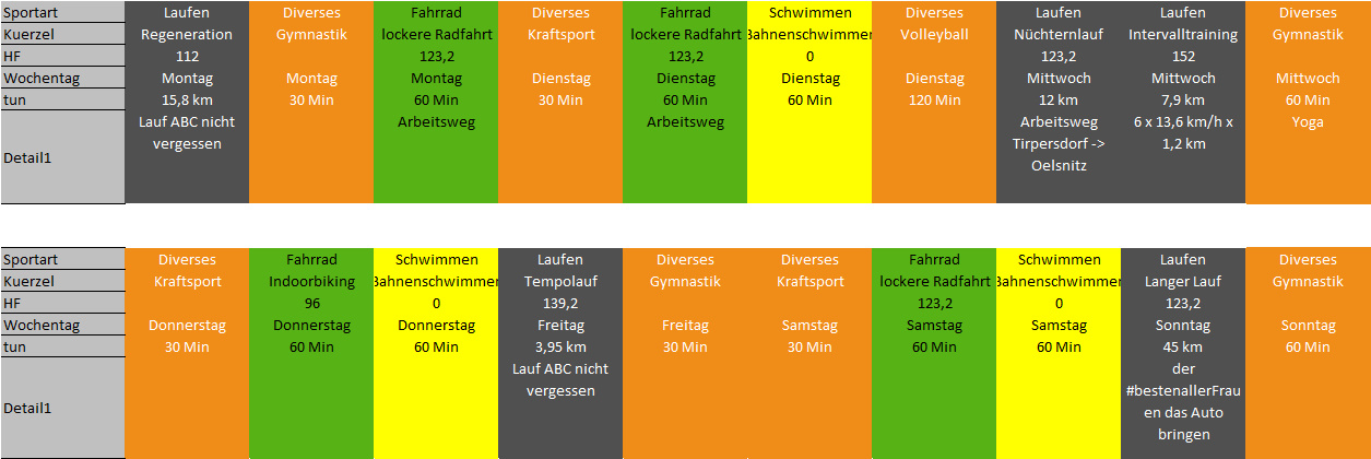 Trainingskalender 2020 KW 41