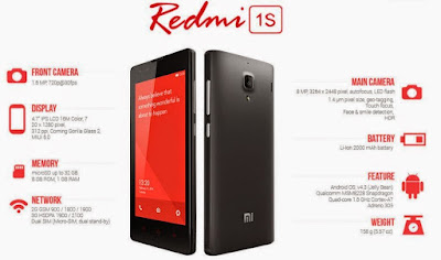 Xiaomi Redmi 1S Specifications - Is Brand New You