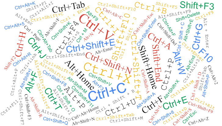 Computer Keyboard Shortcut Keys