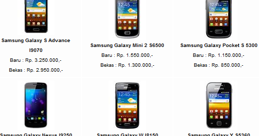 Spesifikasi dan Harga Samsung Galaxy Lengkap Terbaru