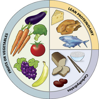 nutrition_chart.jpg