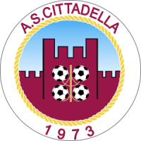 Recent Complete List of AS Cittadella Roster 2016-2017 Players Name Jersey Shirt Numbers Squad