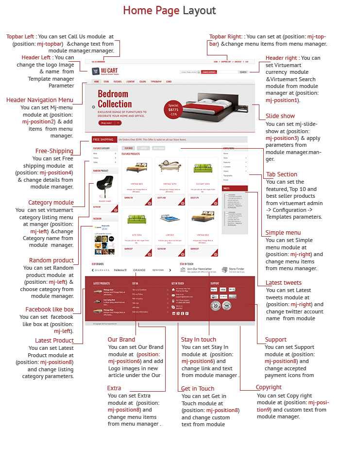 responsive-theme-Layout