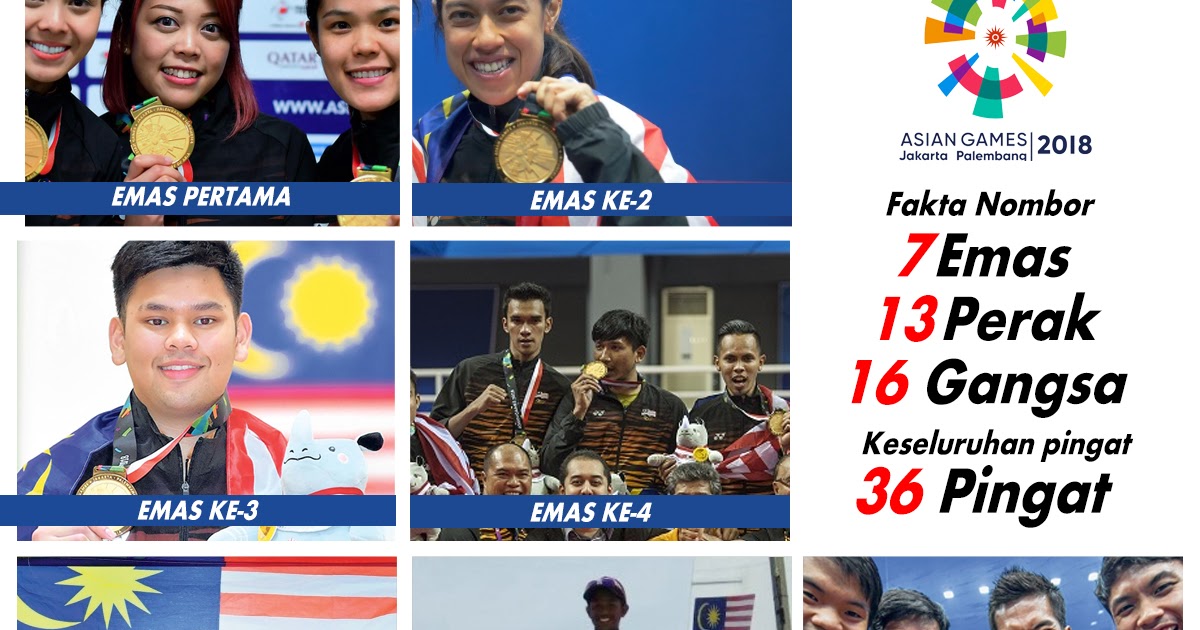 7 Sorotan Pingat Emas Malaysia Yang Berjaya Dipungut Pada ...